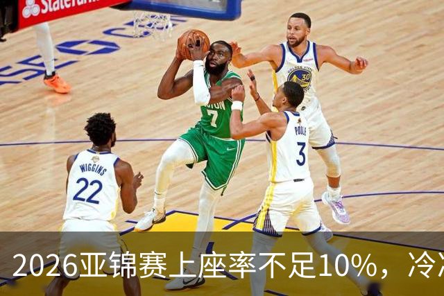 2026亚锦赛上座率不足10%，冷冷清清，预赛看台大片空位！门票亲民，18元起！
